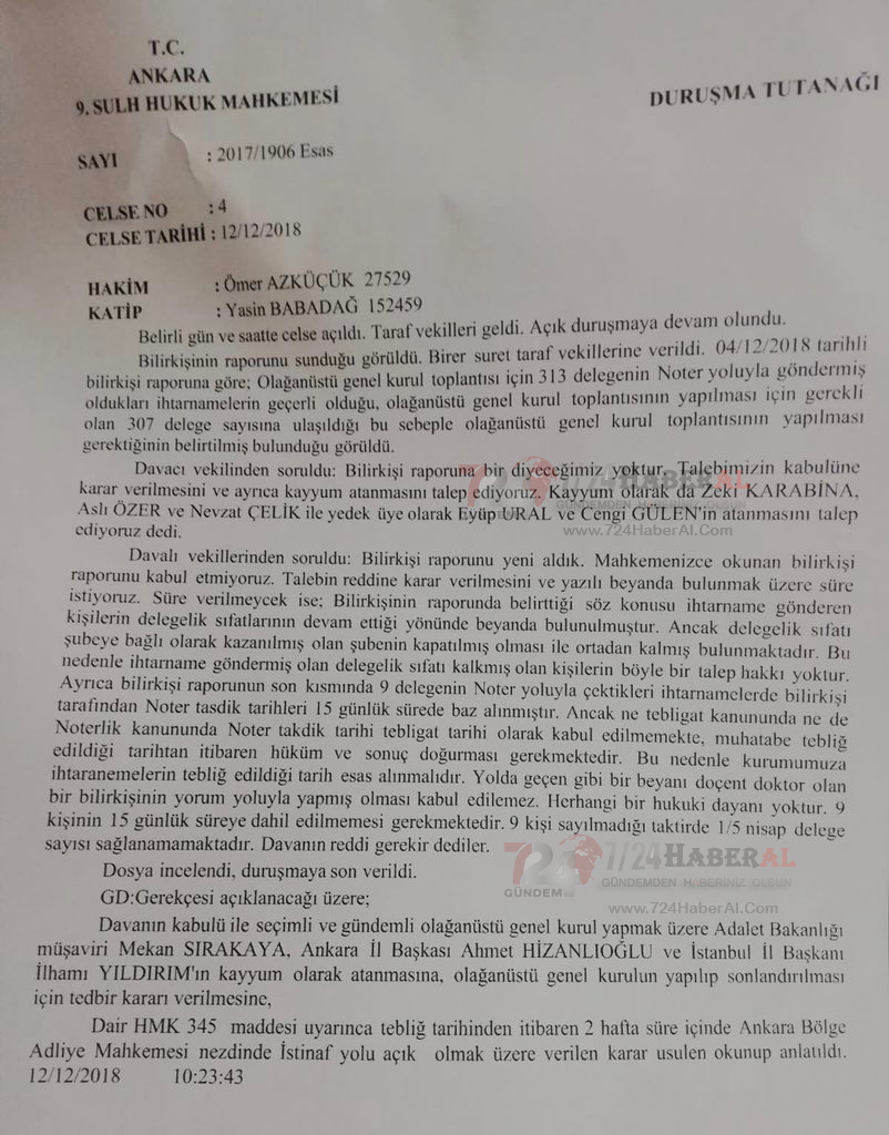 Kızılay'a Kayyum Atandı!